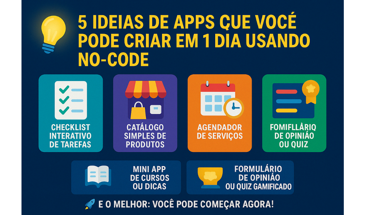 5 ideias de apps que você pode criar em 1 dia usando no-code
